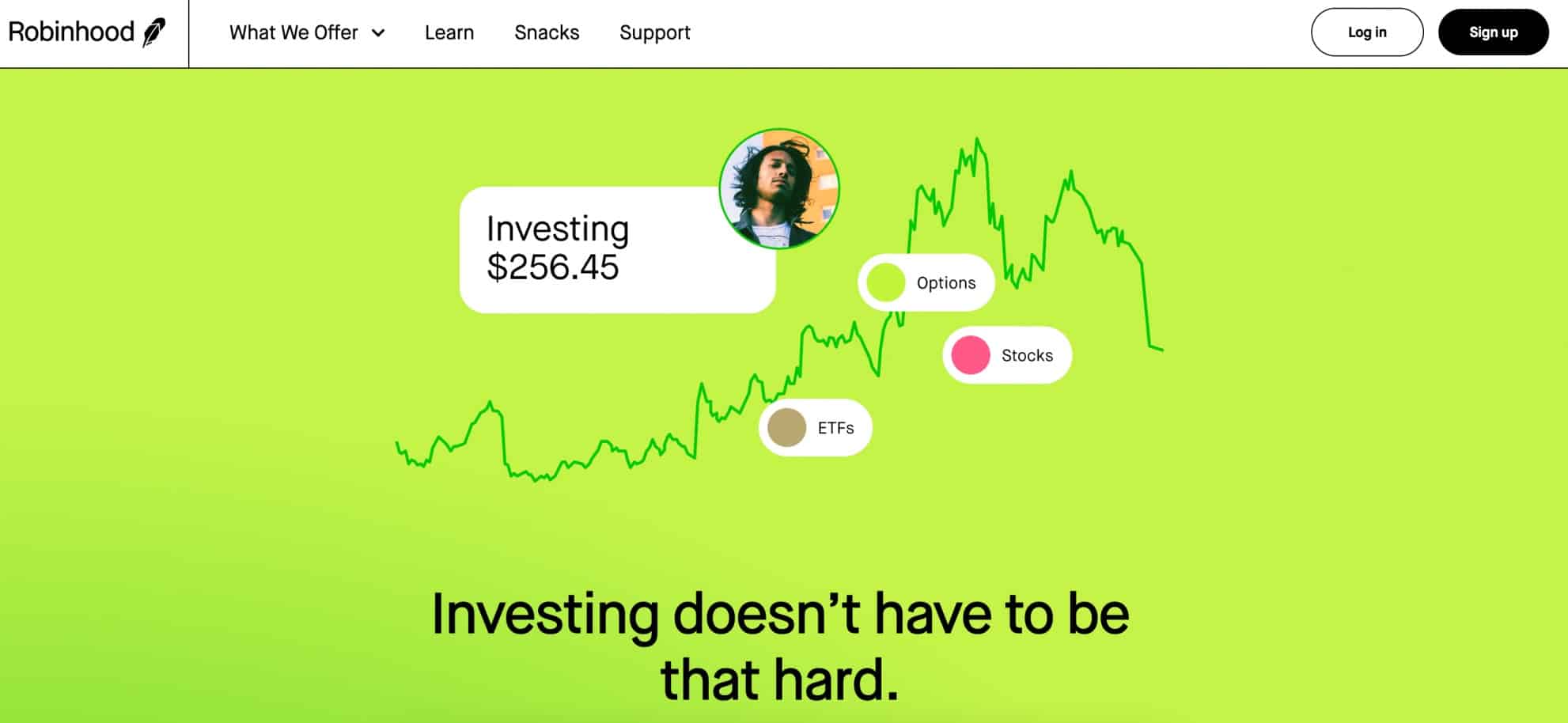 Robinhood review