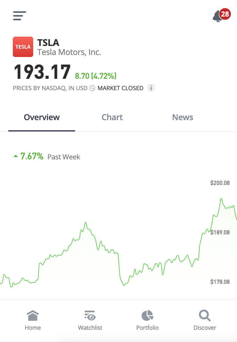 eToro app