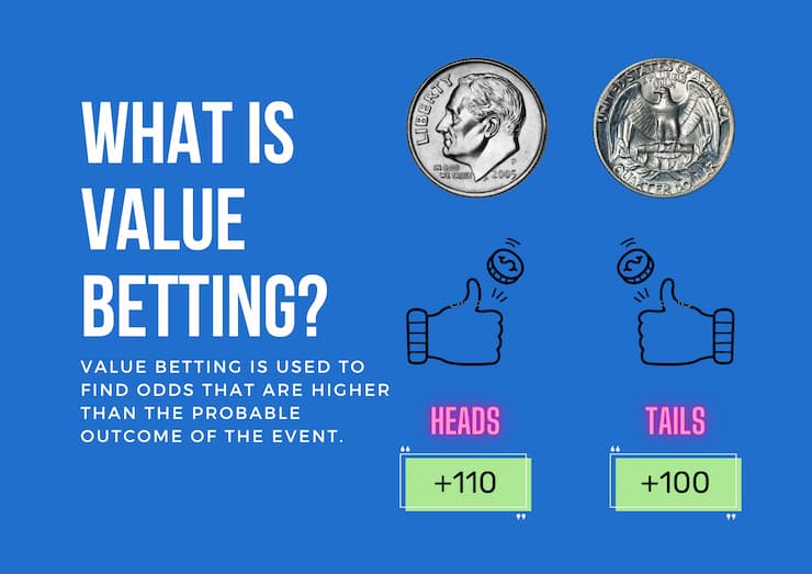How To Spot Odds Value