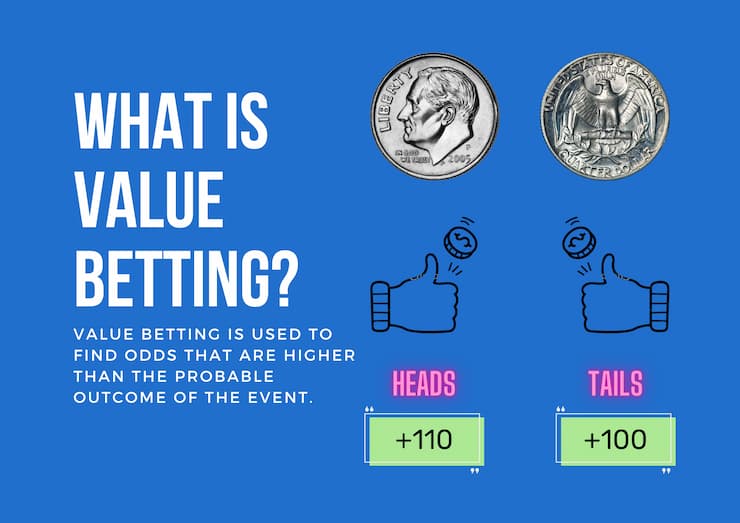 value betting