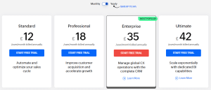 Zoho CRM pricing