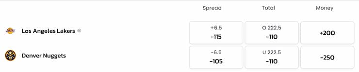 ev betting explained