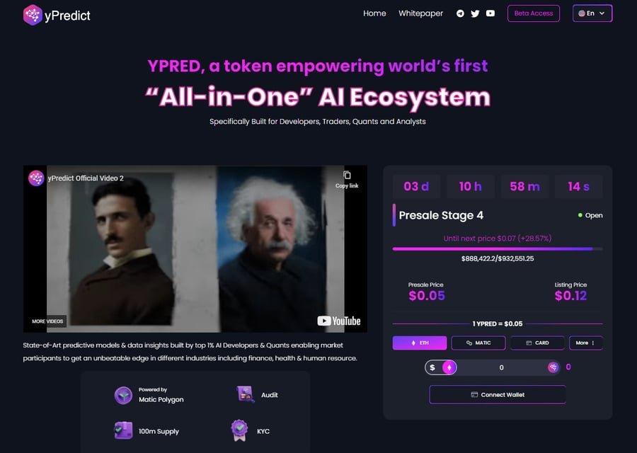 An all-in-one ecosystem looking to provide trading analysis and insights to paying subscribers 