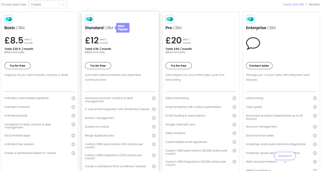 Top 10 Best CRMs for Small Business in the UK for 2024