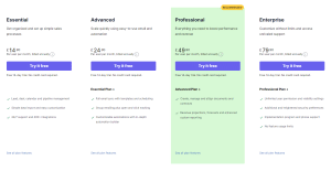 pipedrive CRM pricing