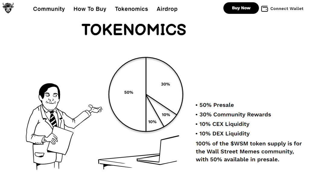 Wall Street Memes tokenomics