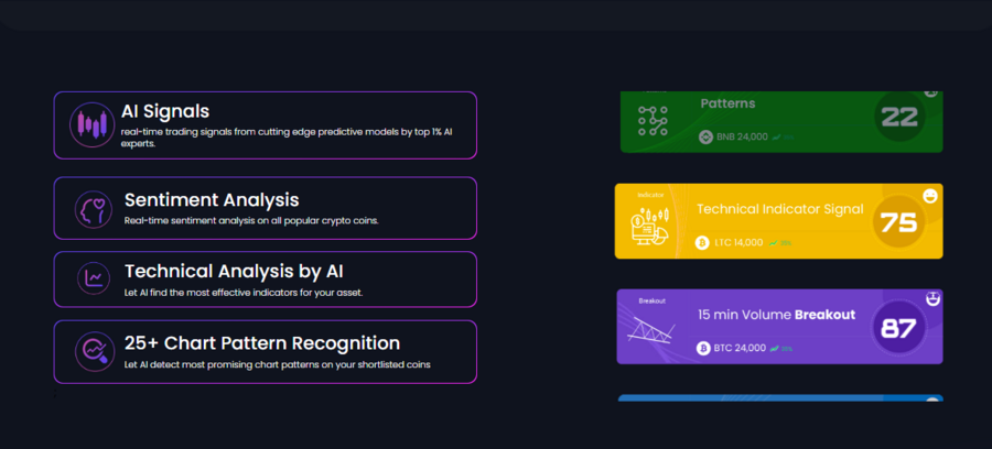yPredict offers reliable data and analytics