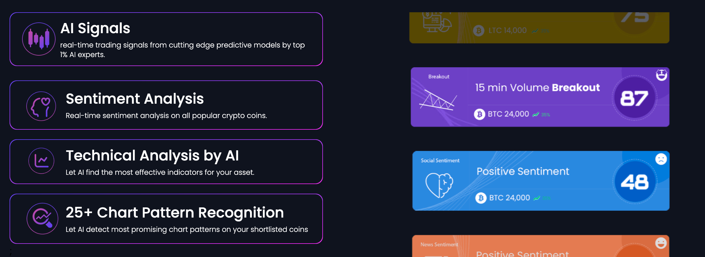 yPredict features