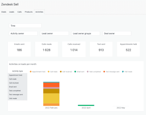 zendesk