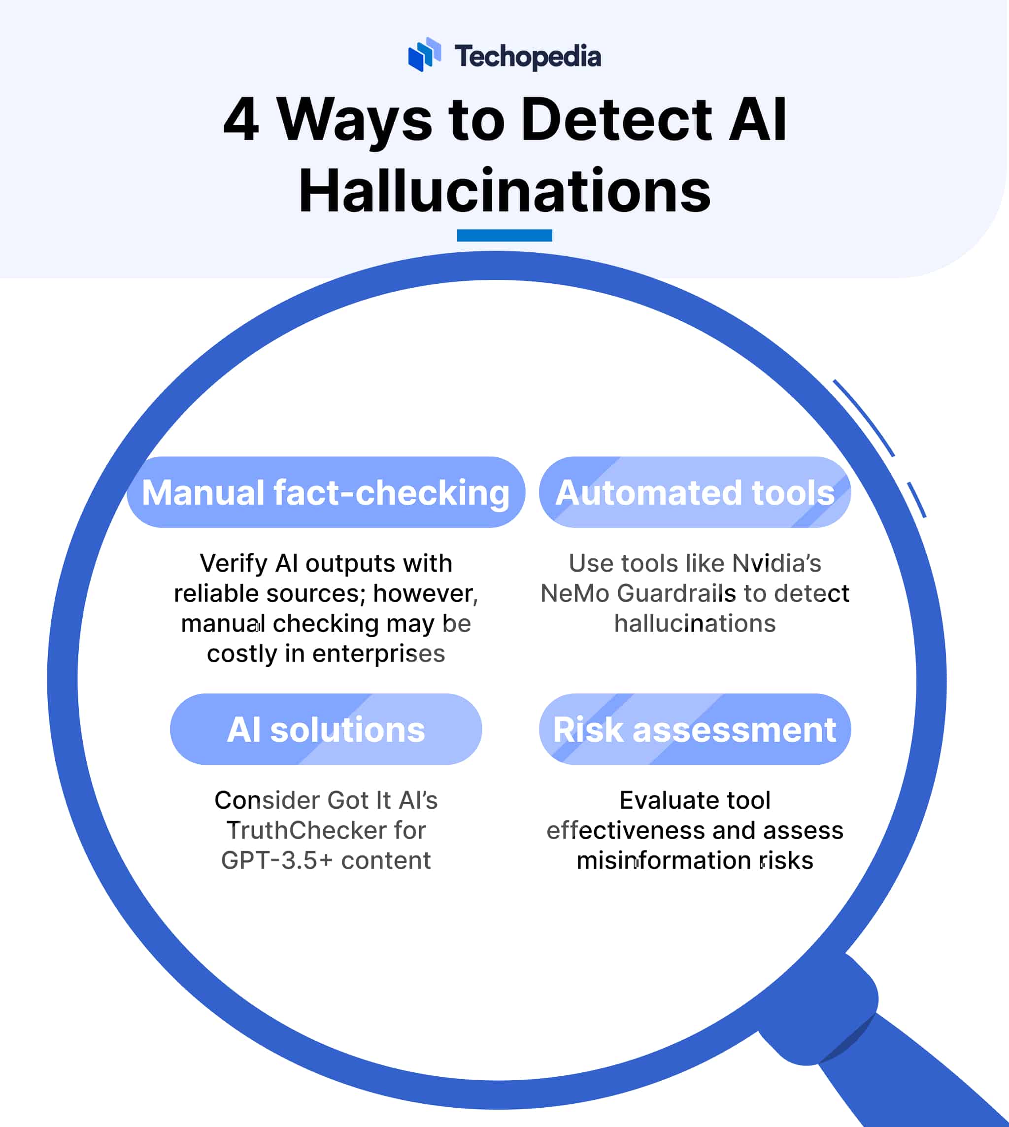 How Can You Detect AI Hallucinations? 