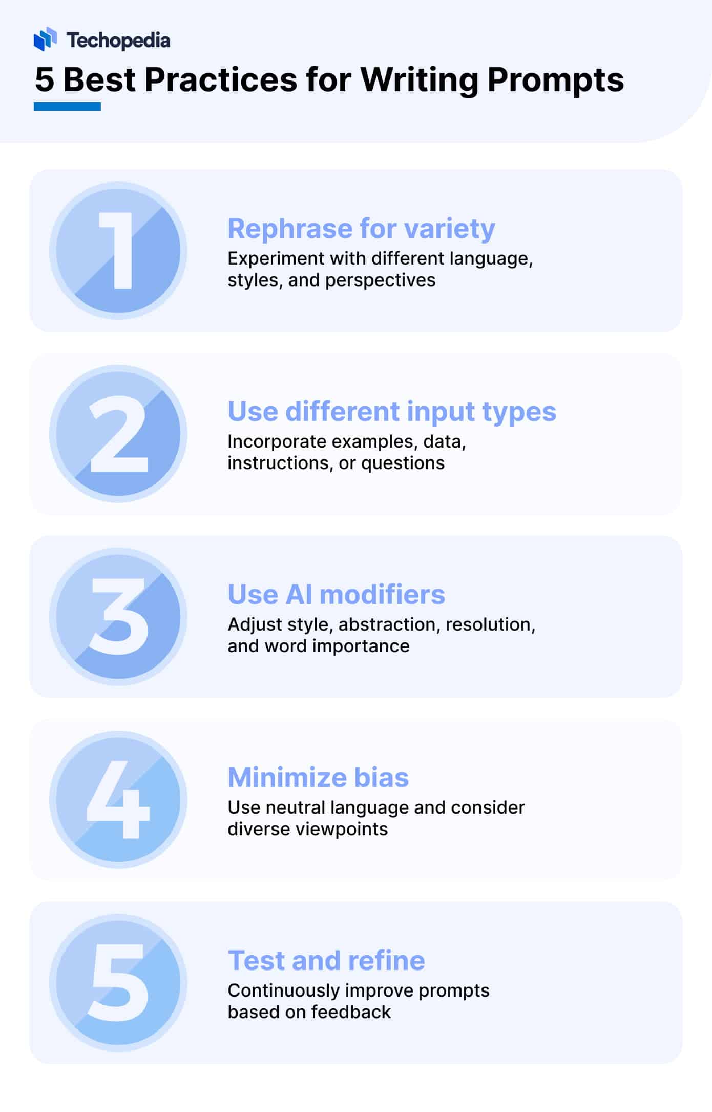 What is Prompt Engineering? Definition, Techniques & Examples