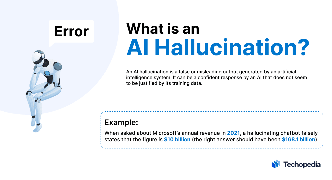 AI hallucination explained