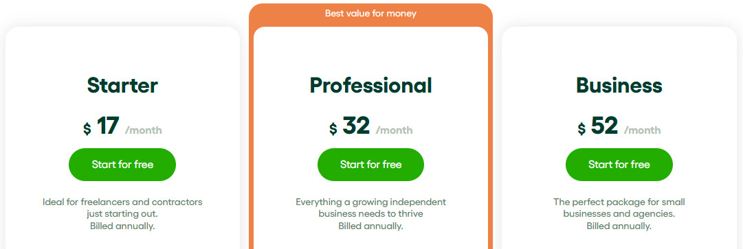 best crm for small business