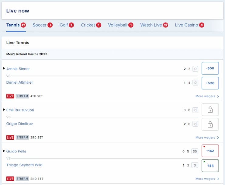 Fanduel IL tennis markets