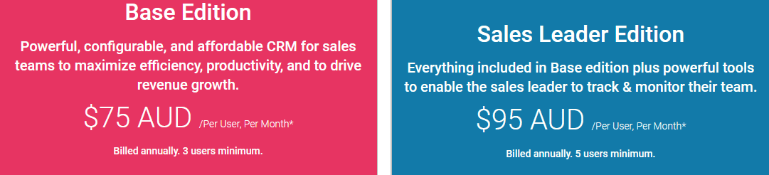 best CRM