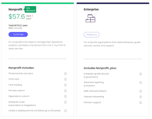 Monday CRM pricing