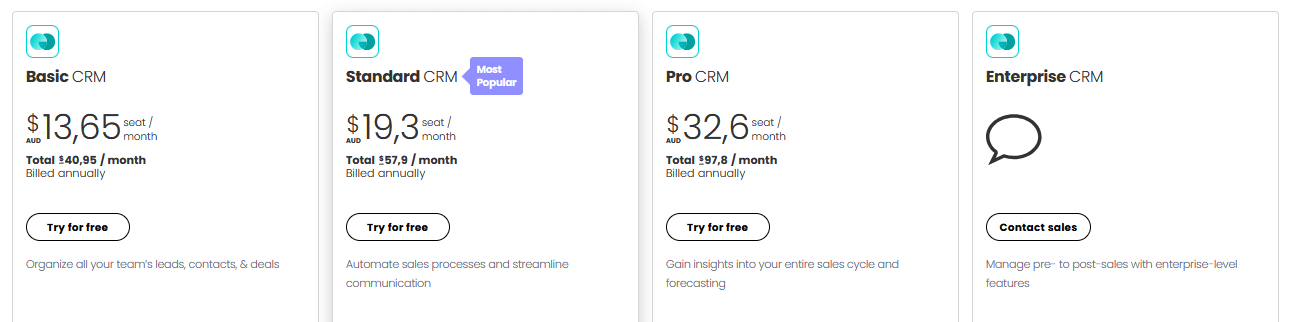 best crm software for small business