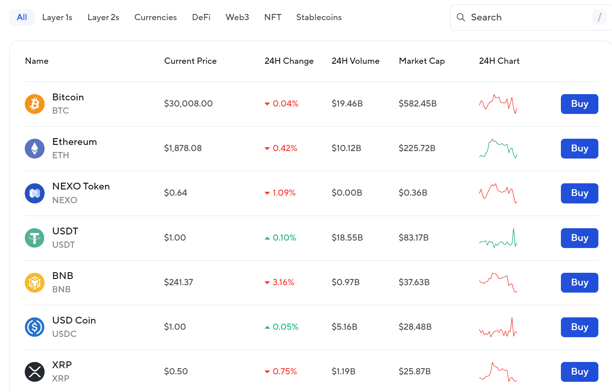 Nexo Cryptos for Saving
