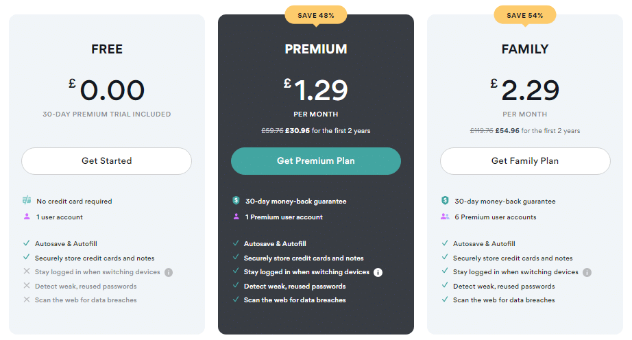 NordPass UK Pricing