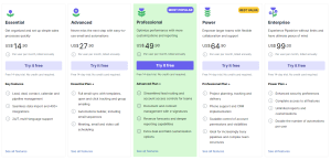 Pipedrive CRM pricing