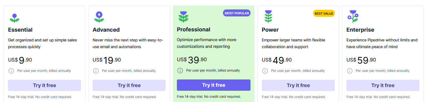 best crm software