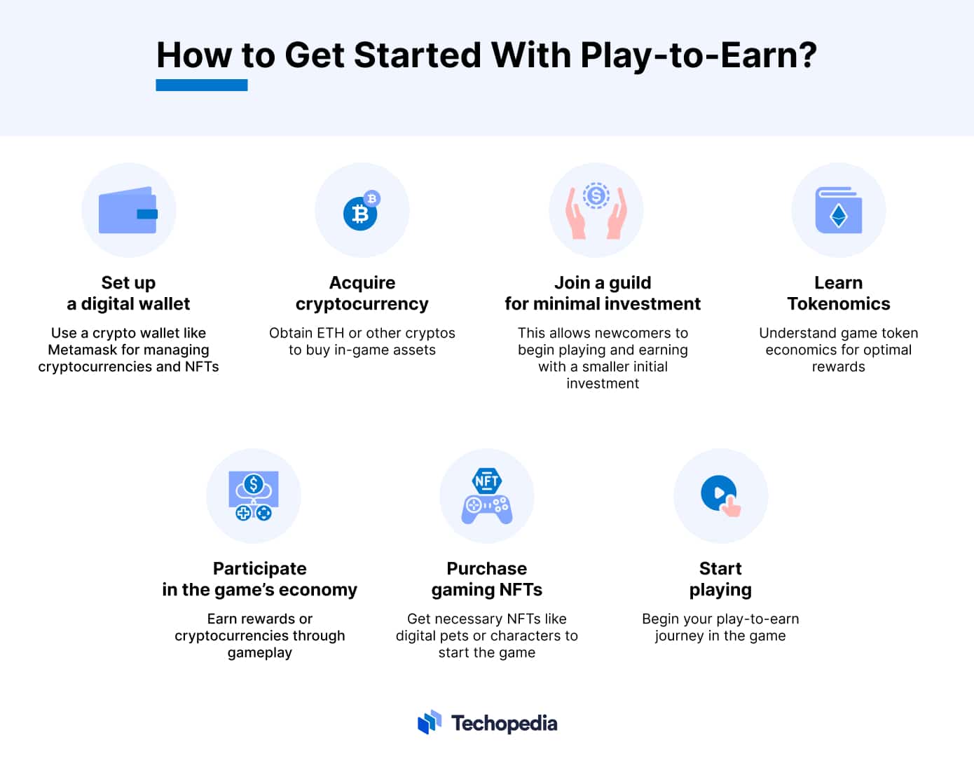 How to Get Started With Play-to-Earn?
