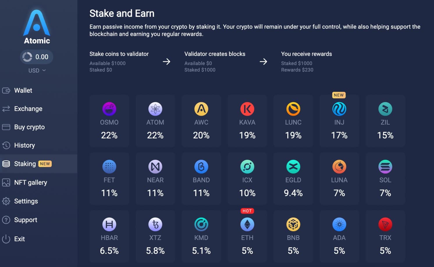 Atomic Wallet staking