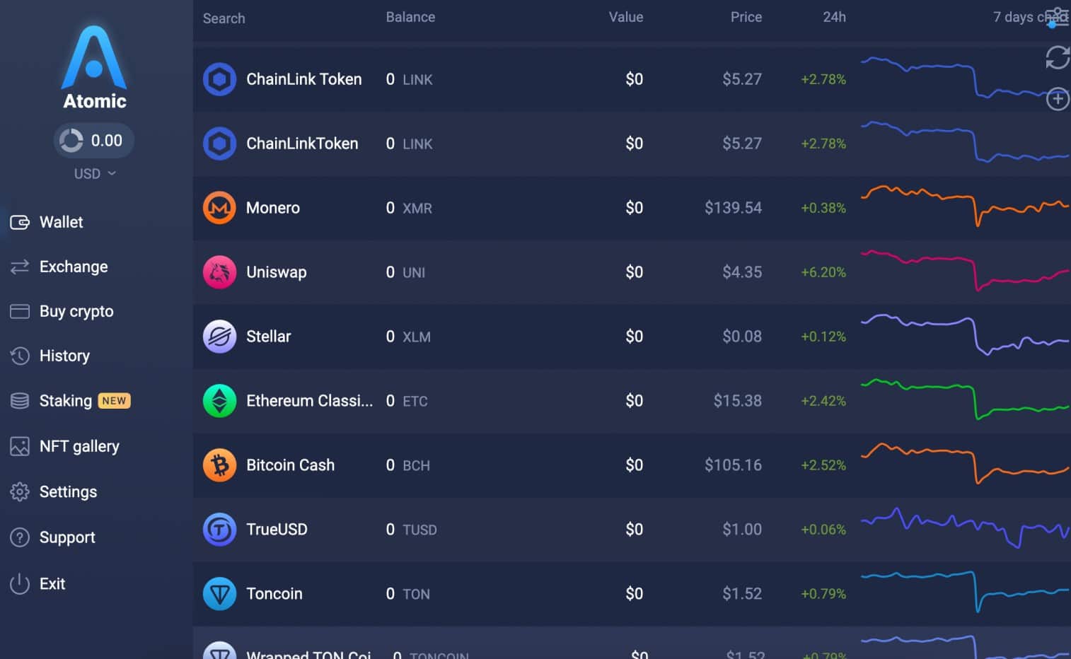 Atomic Wallet portfolio