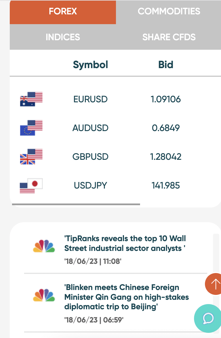 Vantage Markets App 