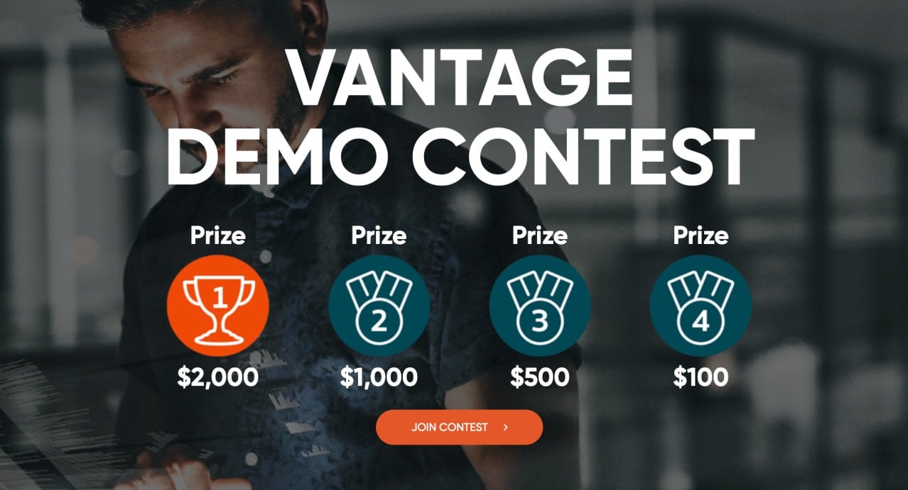 Demo Contest review 