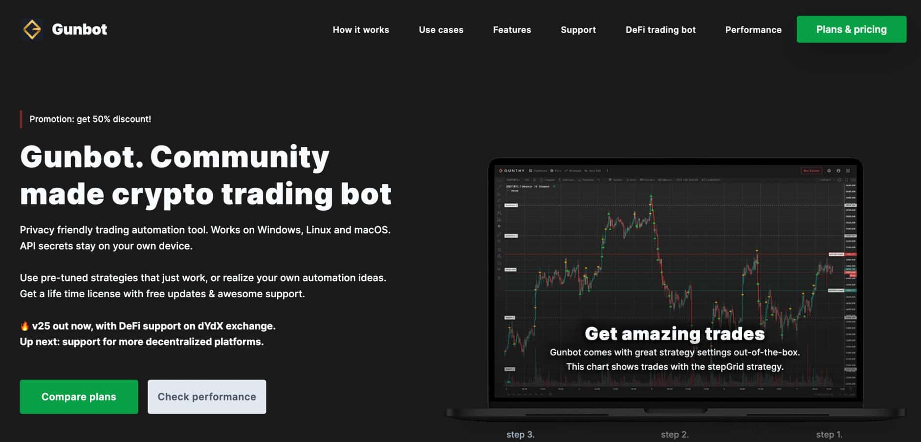 Gunbot review
