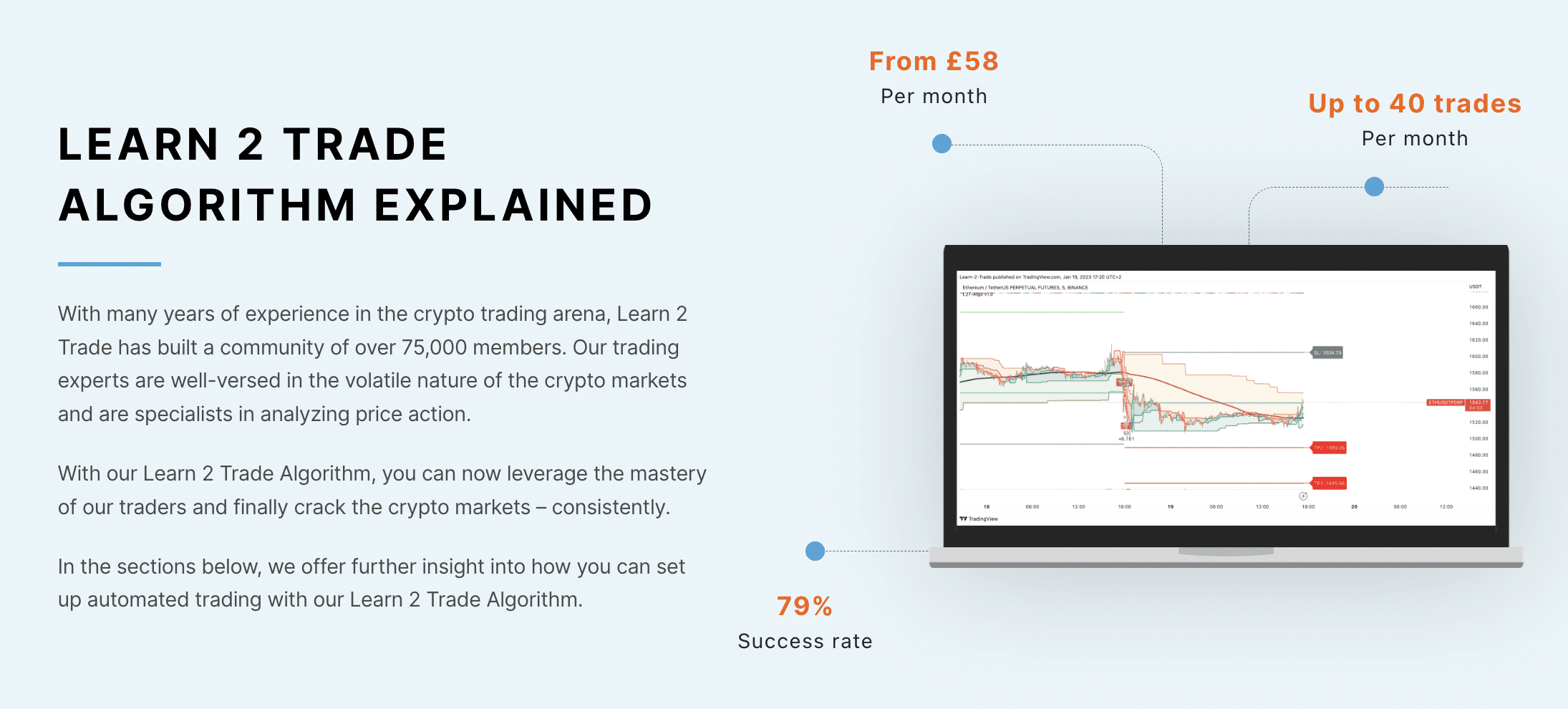 Learn2Trade Algo