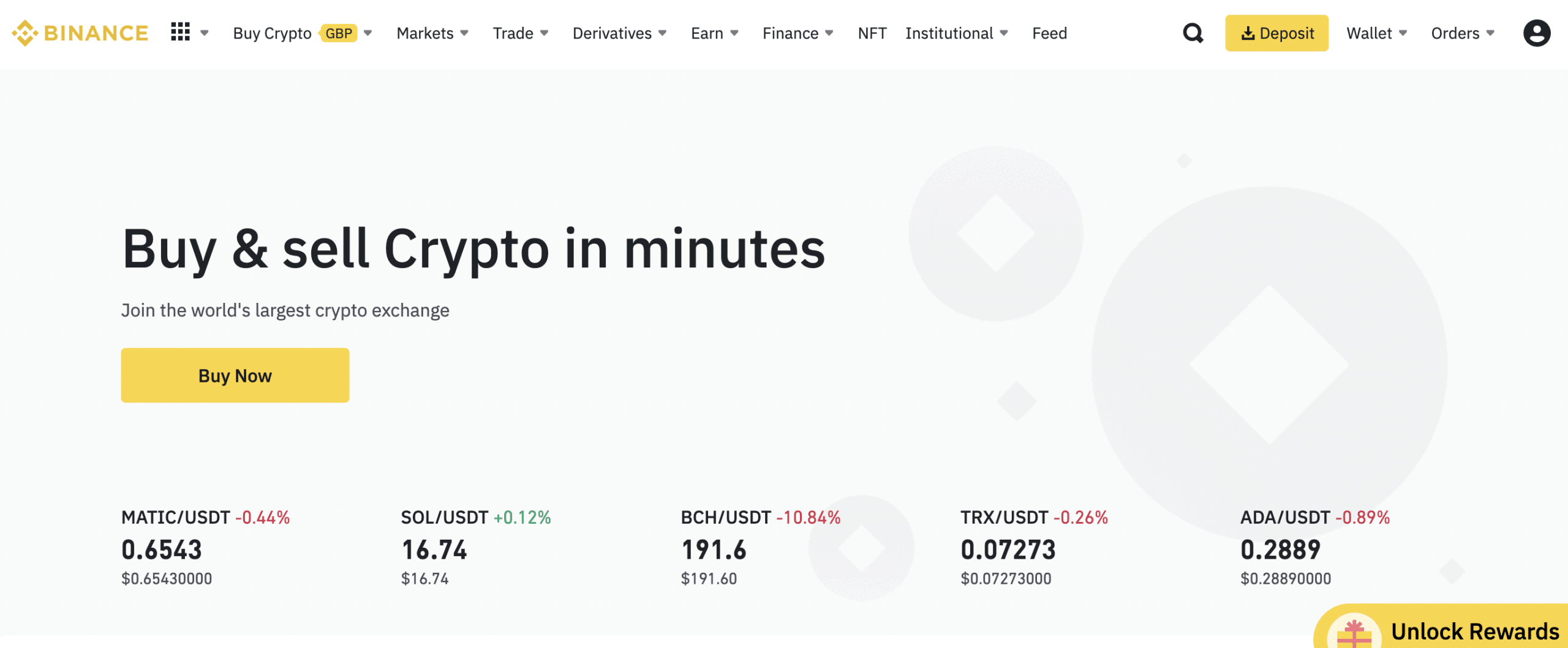 Binance review 