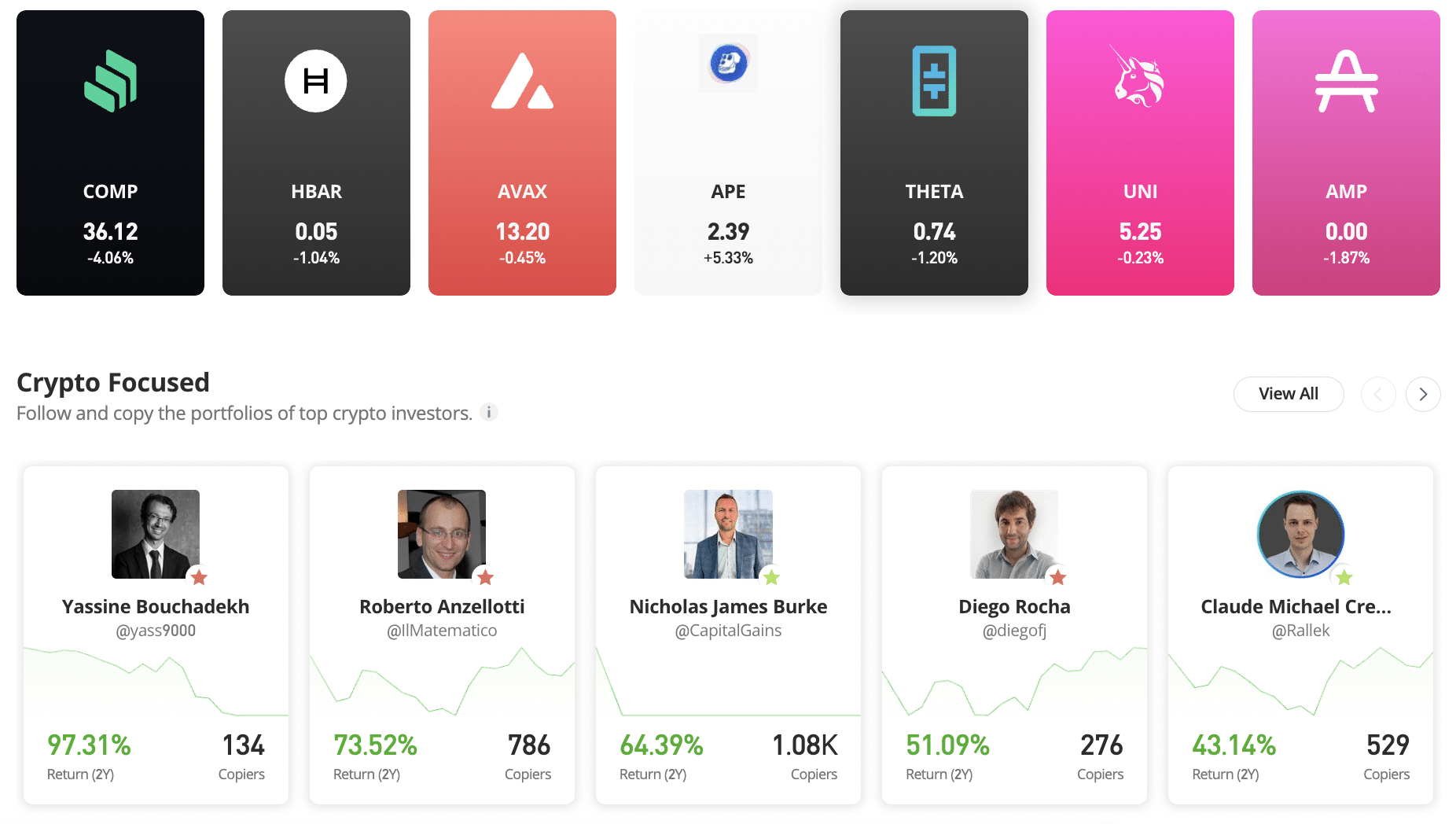 eToro review 