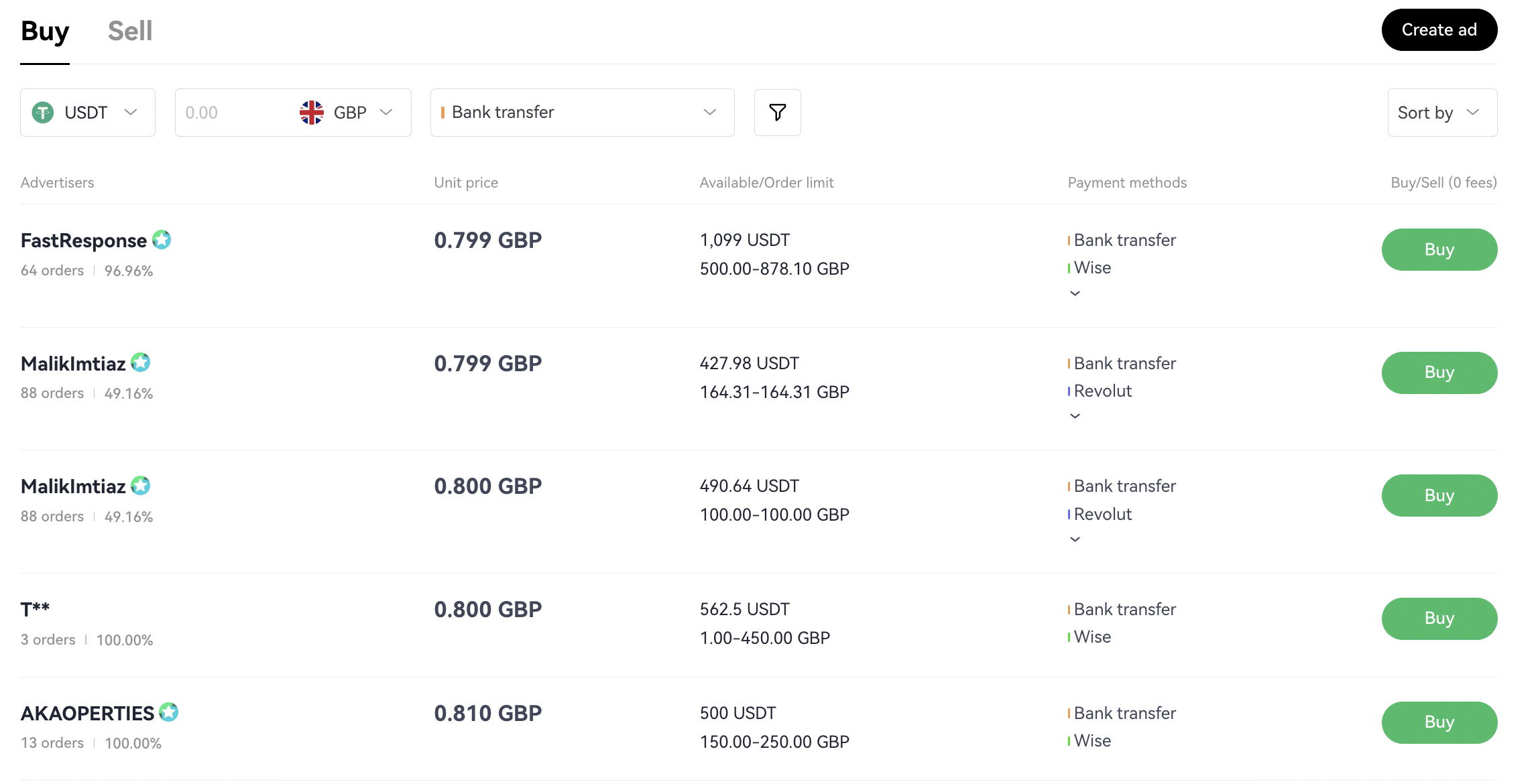 Buy Purple Lights from Steam Payment from PayPal, Webmoney, BitCoin (BTC)