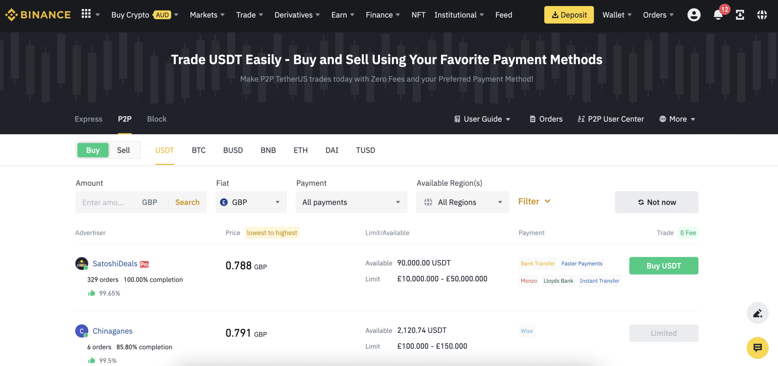 Binance P2P exchange review 