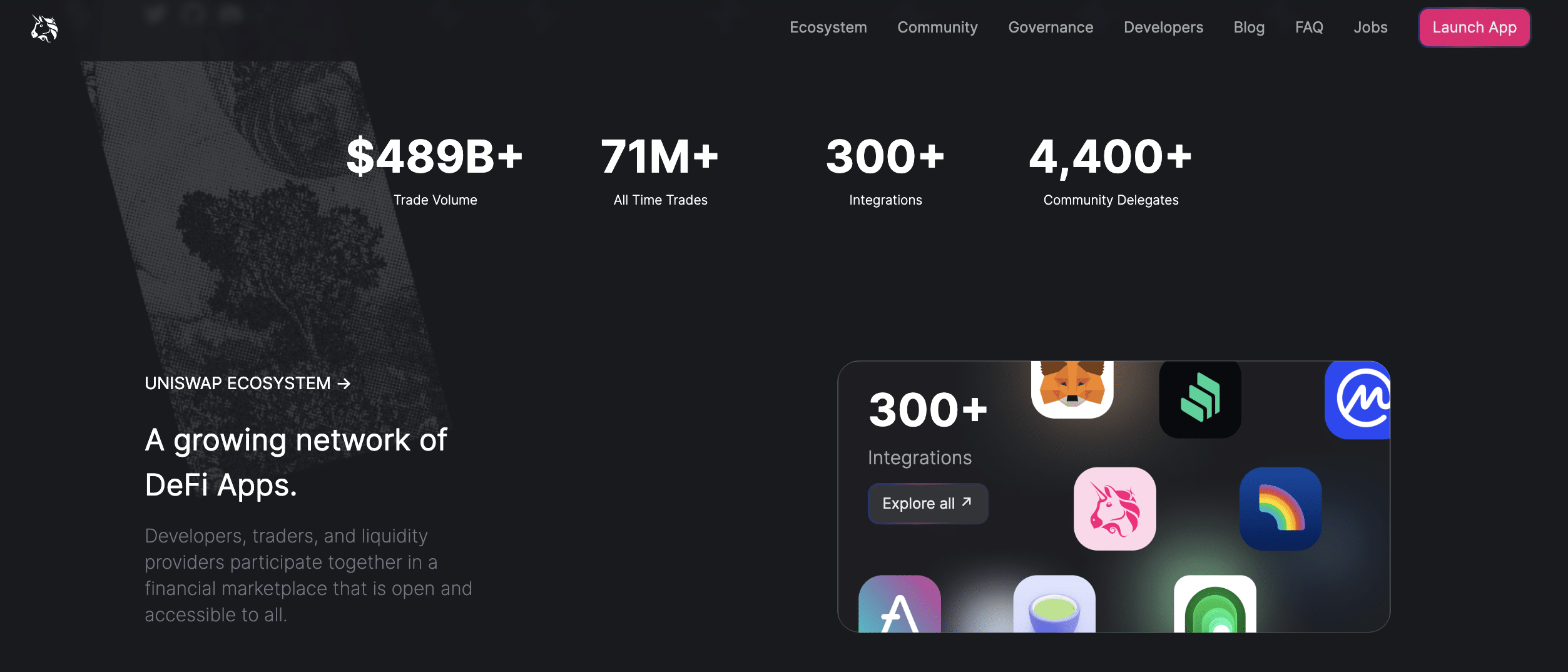 Uniswap review