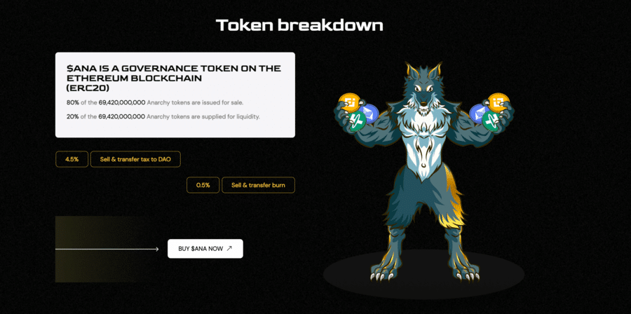 Anarchy Token Breakdown