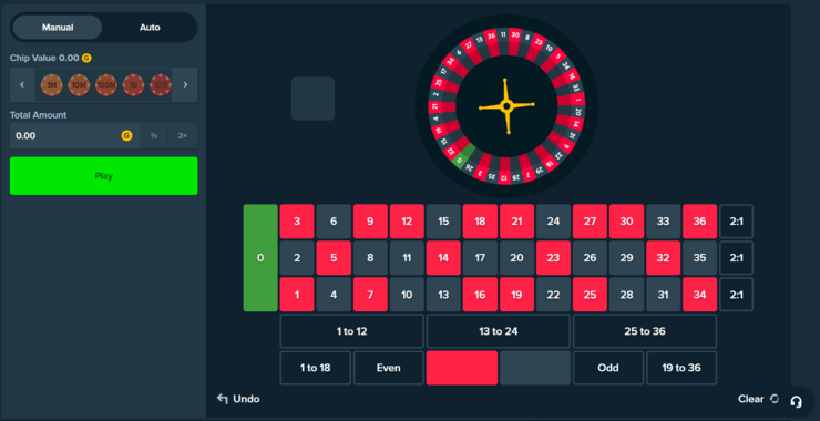 Roulette table game