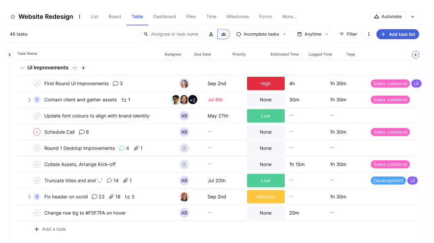 Teamwork Project Management Software