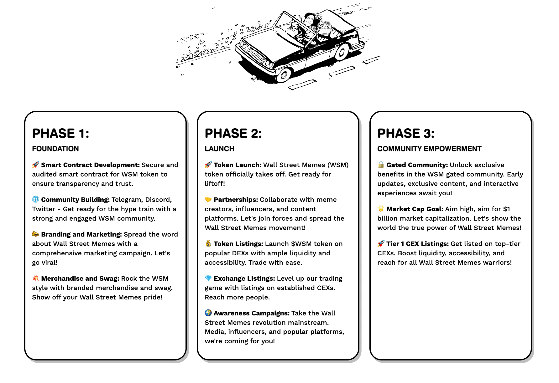 Wall Street Memes roadmap
