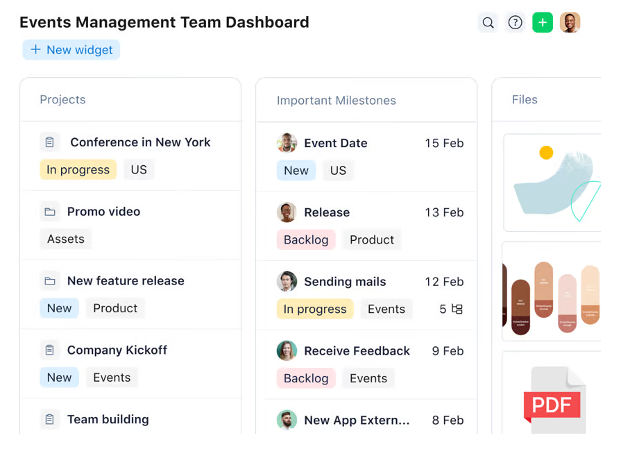 Wrike Project Management Dashboard