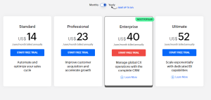 Zoho CRM pricing