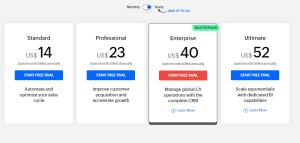 Zoho CRM pricing