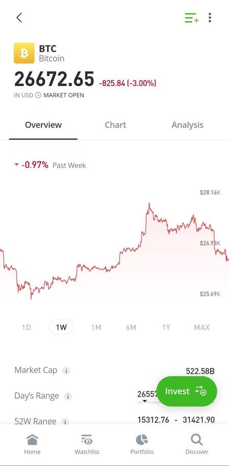 Buying Bitcoin within the eToro Money app