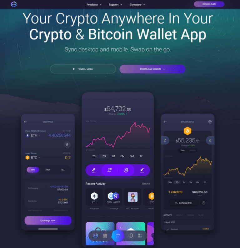 11 Best Bitcoin Wallets for Android for September 2024