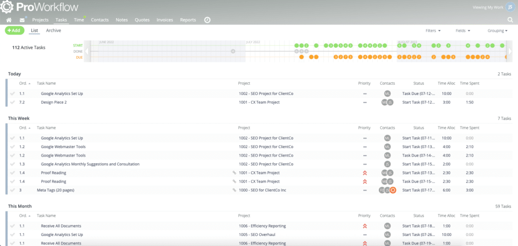 Easy task hierarchy with ProWorkflow