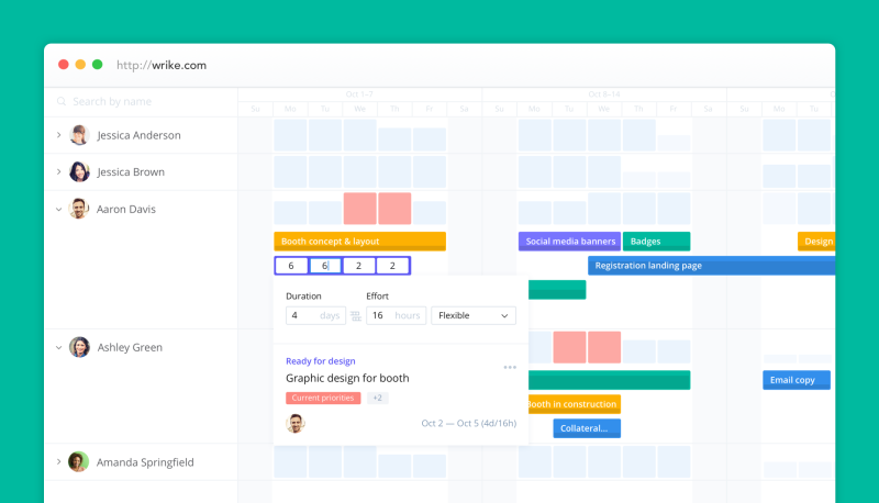 Wrike — Dynamic Reporting for Enterprise Resource Management