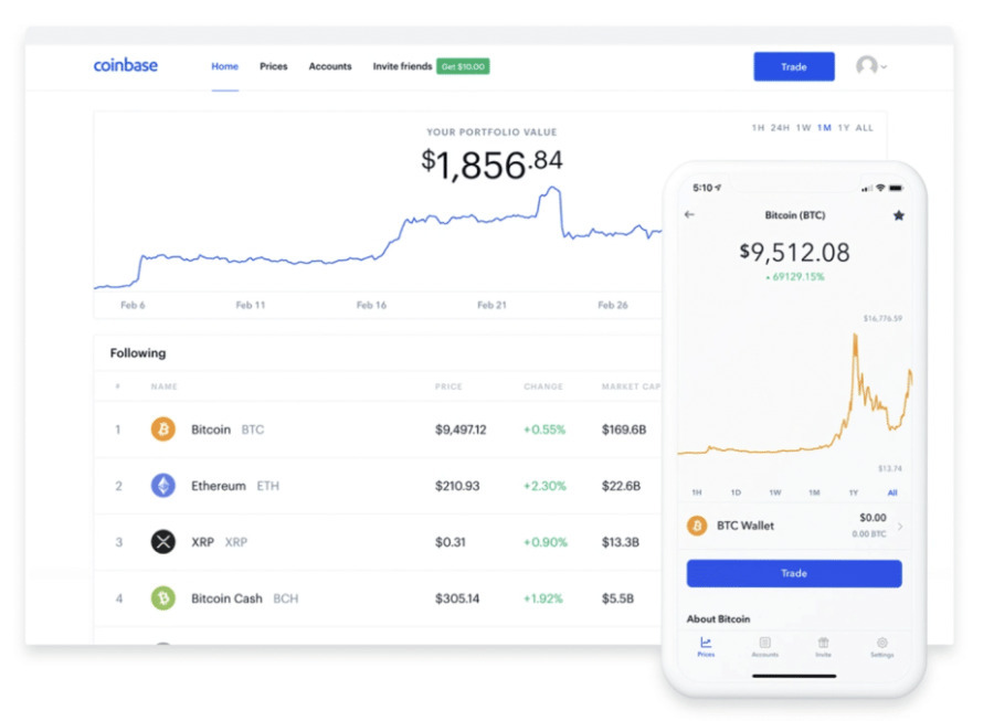 Coinbase can be accessed both as a desktop and a mobile application. Both feature user-friendly interfaces.