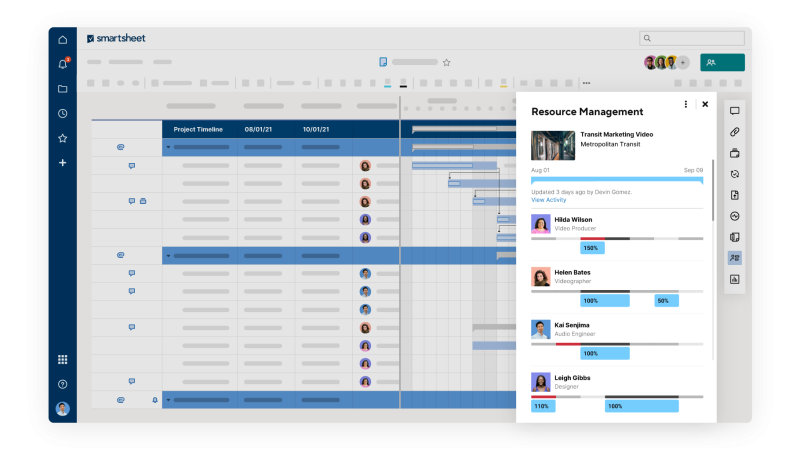 Smartsheet — Spreadsheet-Based Resource Management Platform